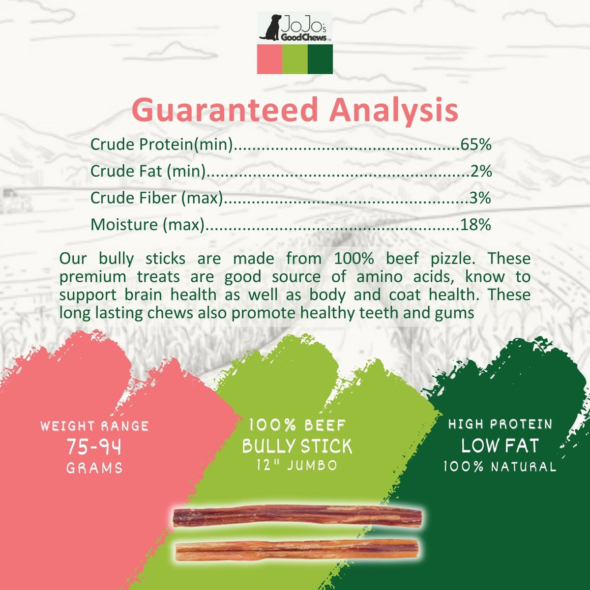 All-Natural Beef Bully Stick Dog Treats, Single Ingredient Dog Chews – 12-Inch Jumbo (25/case)
