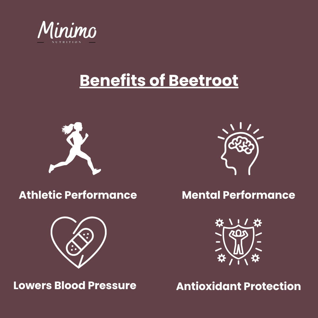 Dtc Powder Organic Beetroot Capsuled Powder, 60 ct. – Food DTC
