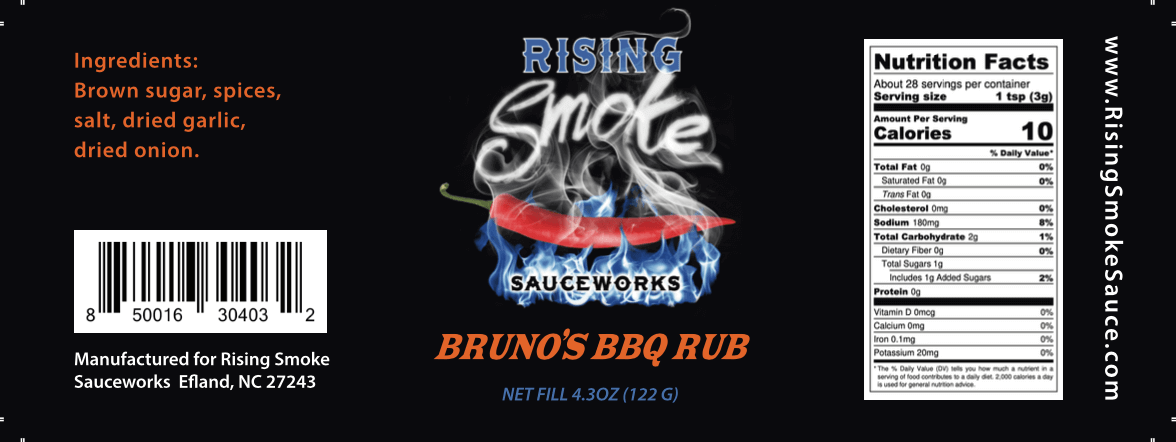 Bruno's BBQ Rub (Mild)