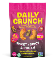 SWEET & SPICY SICHUAN