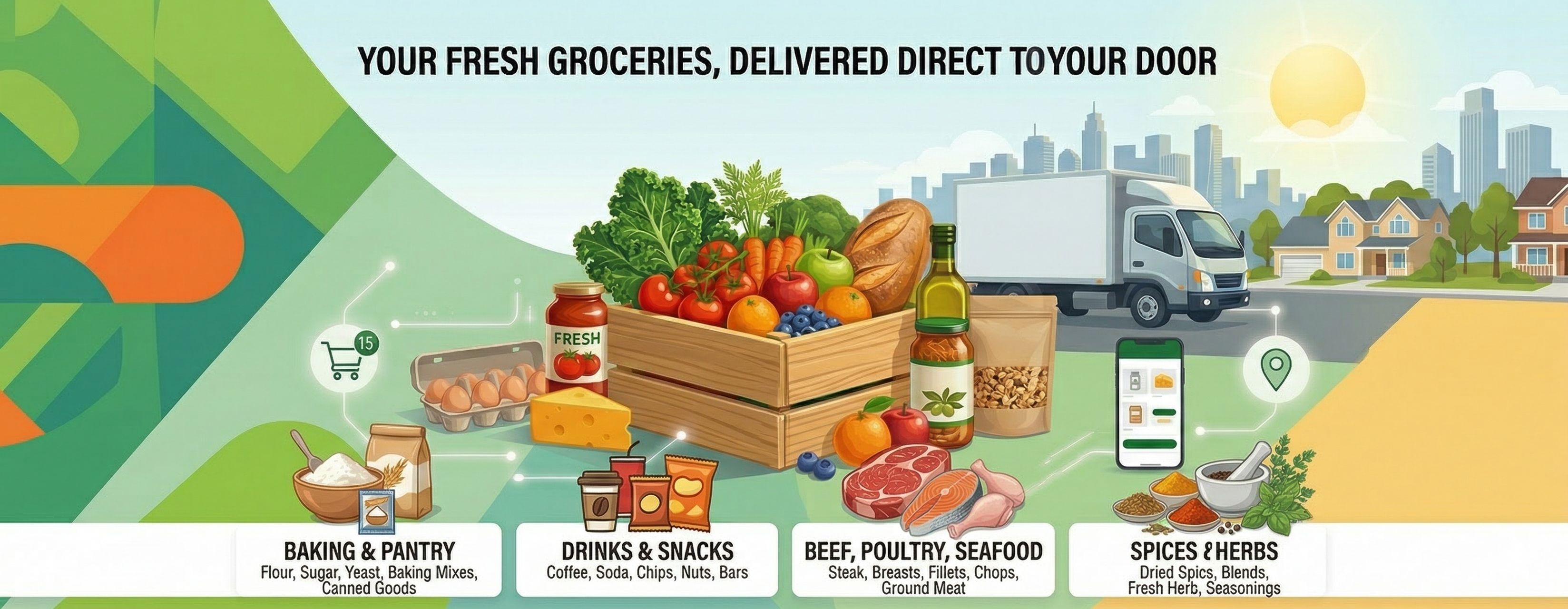 Food DTC