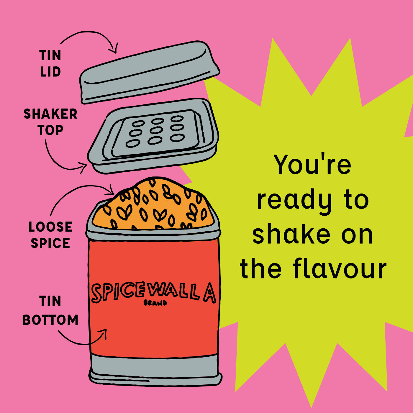 Classic Steak Rub