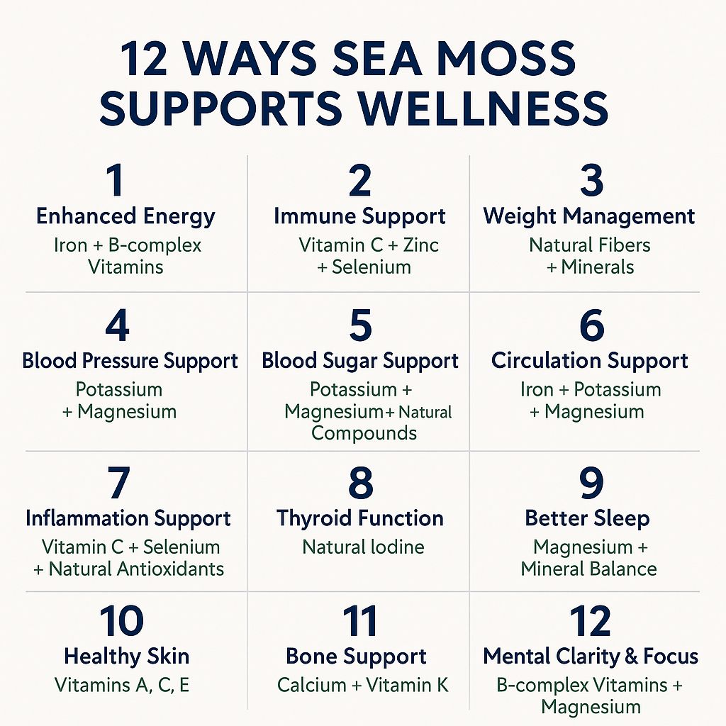 Strawberry Sea Moss Gel 16oz